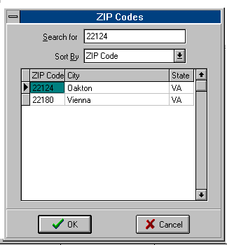 ZIP2